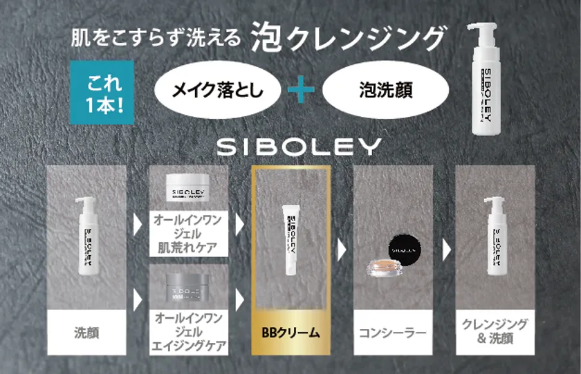 シリーズ使いで仕上げる肌づくり