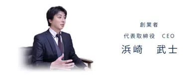 レゴリス株式会社_代表 浜崎