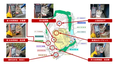 <図1：水質日常点検を行っている地点>