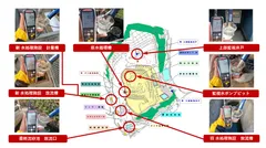 <図1：水質日常点検を行っている地点>