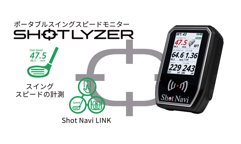 SHOTLYZER