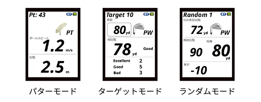 3つの練習モード表示