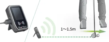 バッテリー搭載＆簡単設置