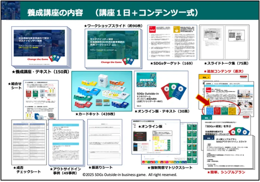 養成講座の内容(講座1日+コンテンツ一式)