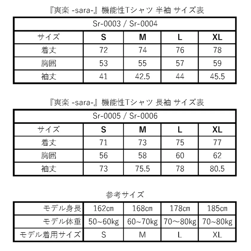 機能性Tシャツ『爽楽 -sara-』SORONA サイズ表