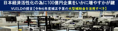 日本経済活性化の為に100億円企業をいかに増やすかが鍵　VUILDの提言【令和6年度補正予算の大型補助金を活用すべき】