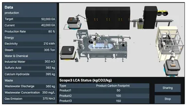 ＜CFP算出/モニタソフト  画面イメージ＞