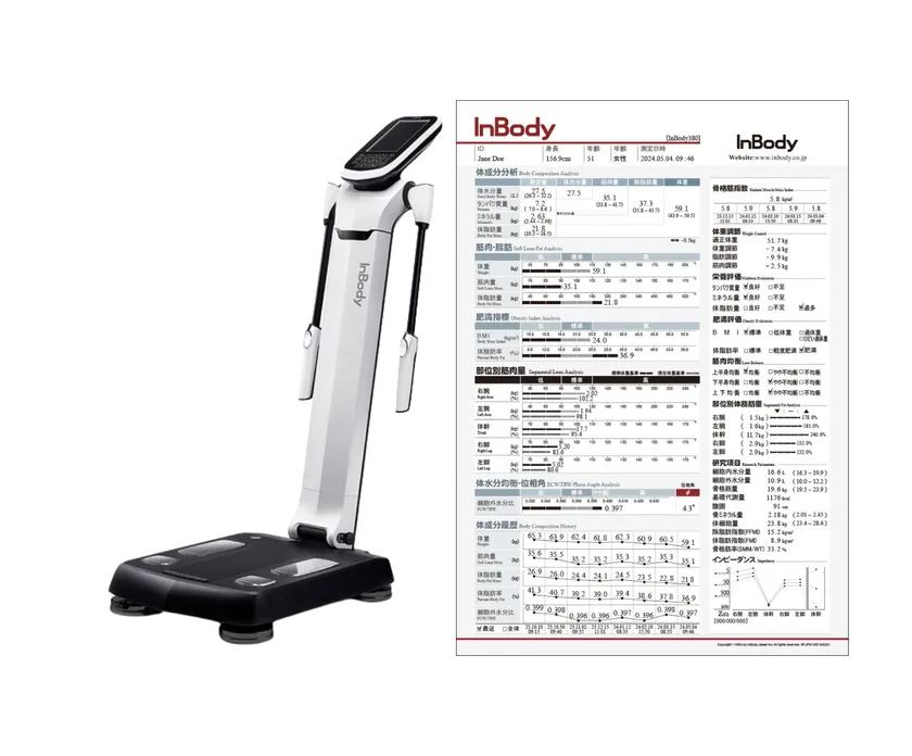 医療用InBody
