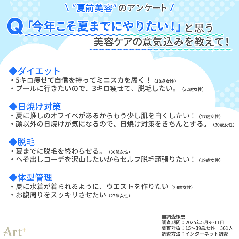画像4（2025年こそやりたい美容の意気込みは？）