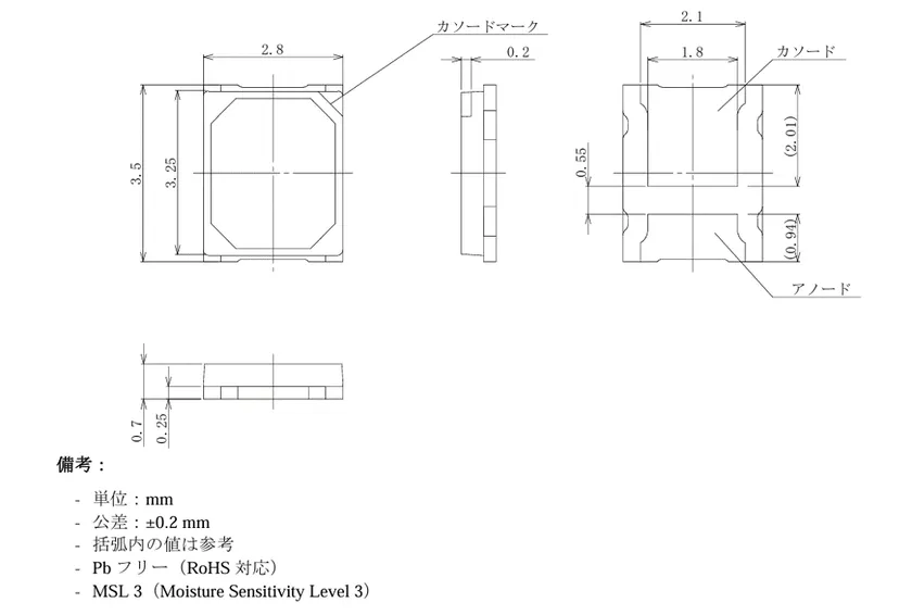 パッケージ寸法
