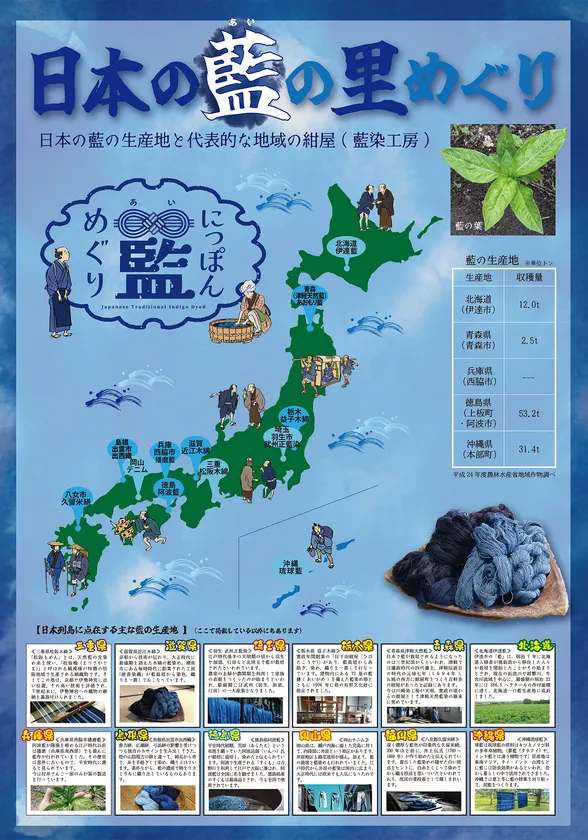 日本の藍の里めぐりポスター
