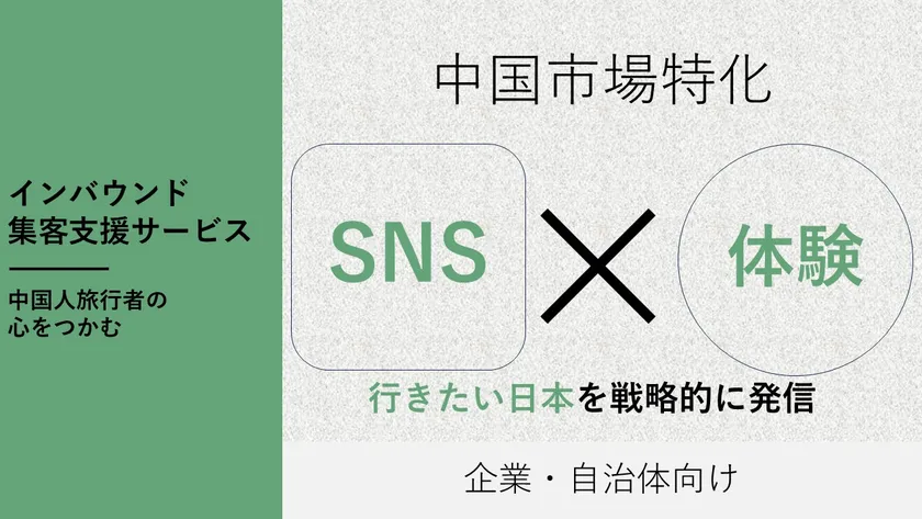 中国市場特化 SNS×体験