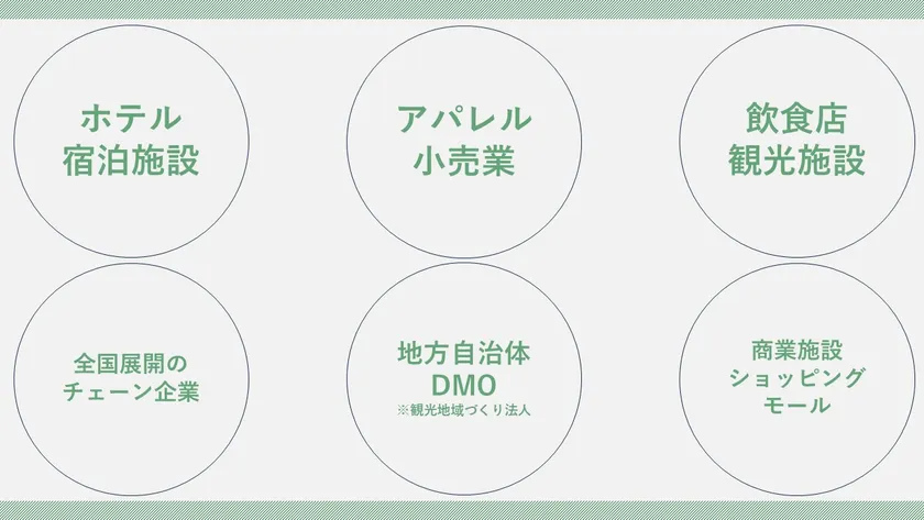 こんな方におすすめ