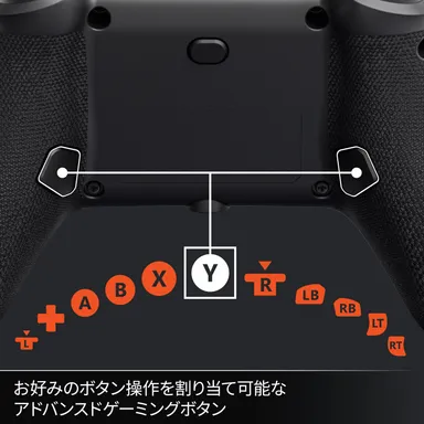 お好みのボタン操作を割り当て可能なアドバンスドゲーミングボタン