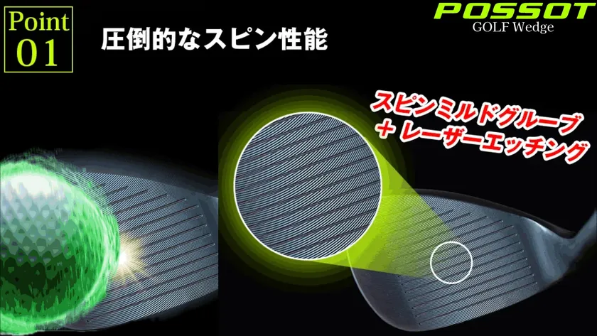 スピンミルドグルーブ+レーザーエッチングによる高スピン設計