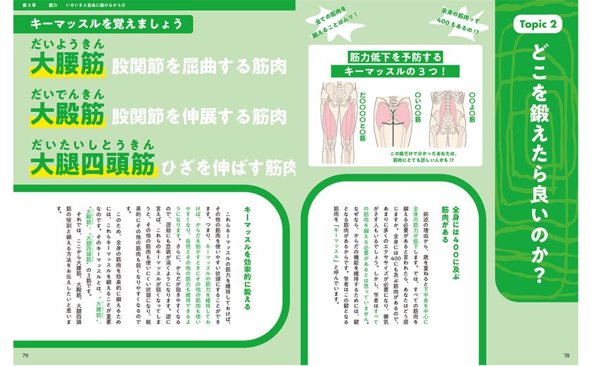 ポイントを押さえて効率よく鍛える。 