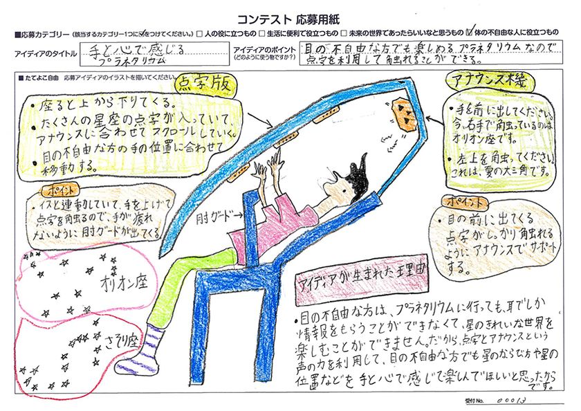 手と心で感じる　プラネタリウム