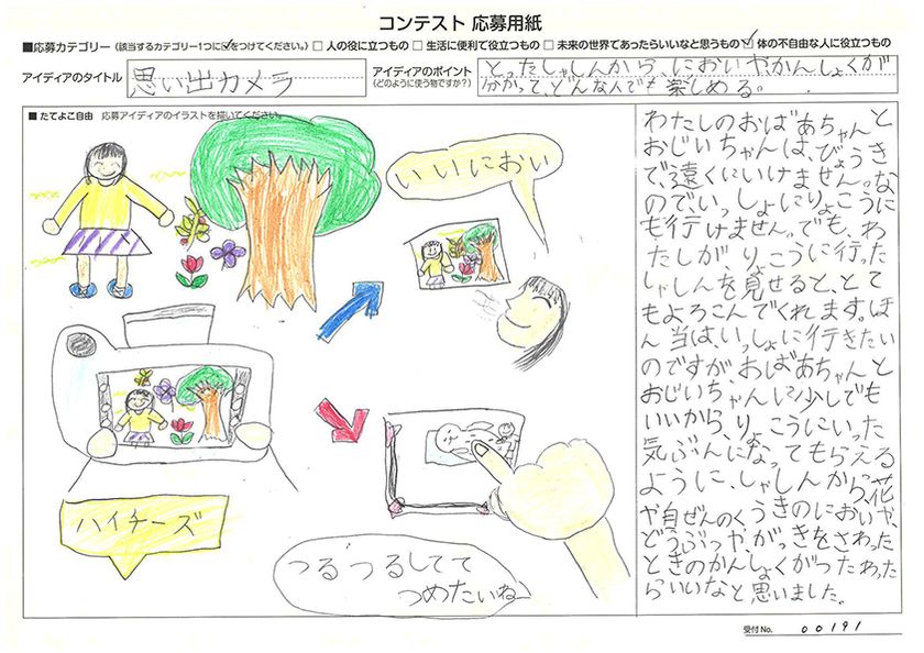 思い出カメラ
