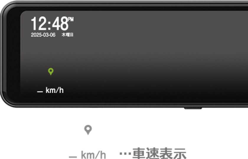 時間・速度表示