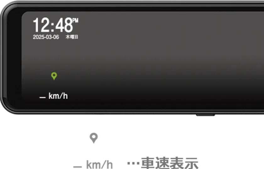 時間・速度表示