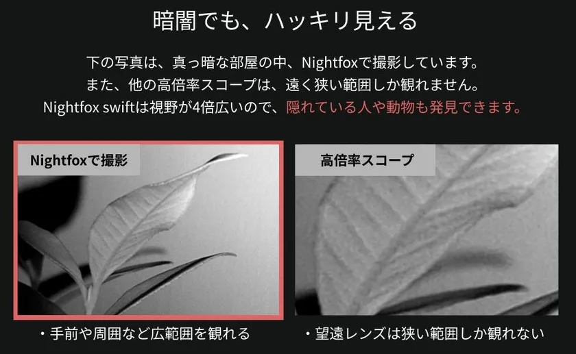 Nightfoxと高倍率スコープの視野の違いを比較した暗所撮影画像