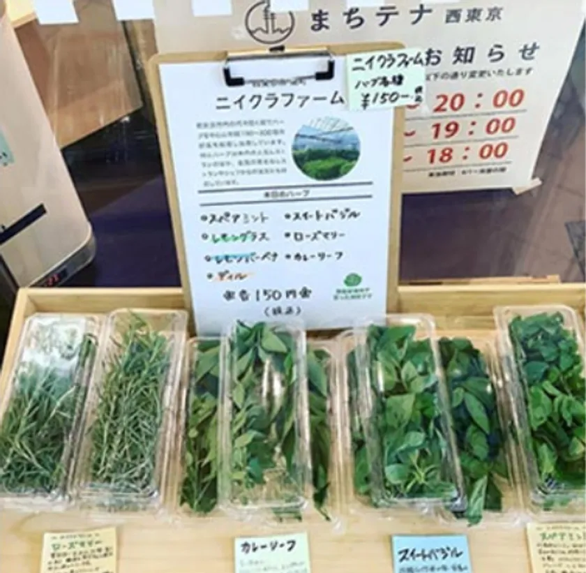 ニイクラファーム