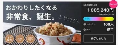 Makuakeで目標金額の2,000％以上を達成