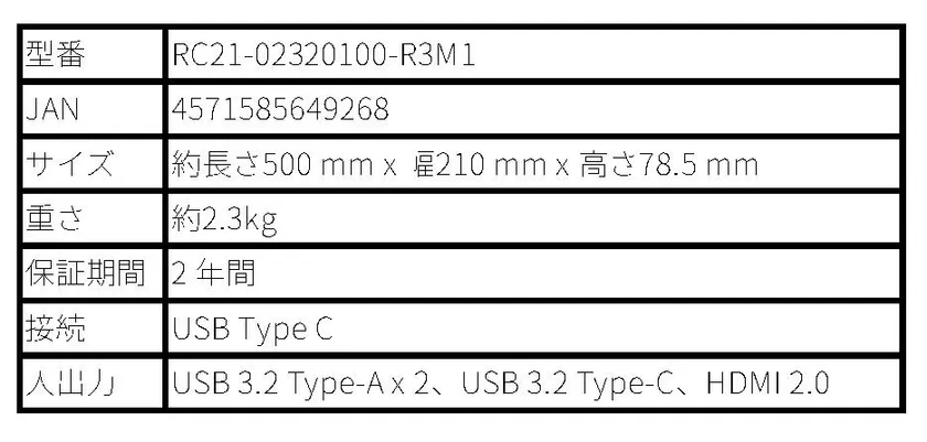 Razer Monitor Stand Chroma仕様