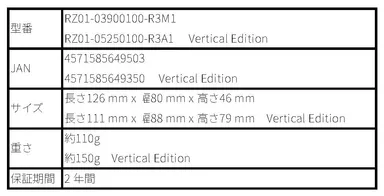 Razer Pro Click V2 シリーズ仕様