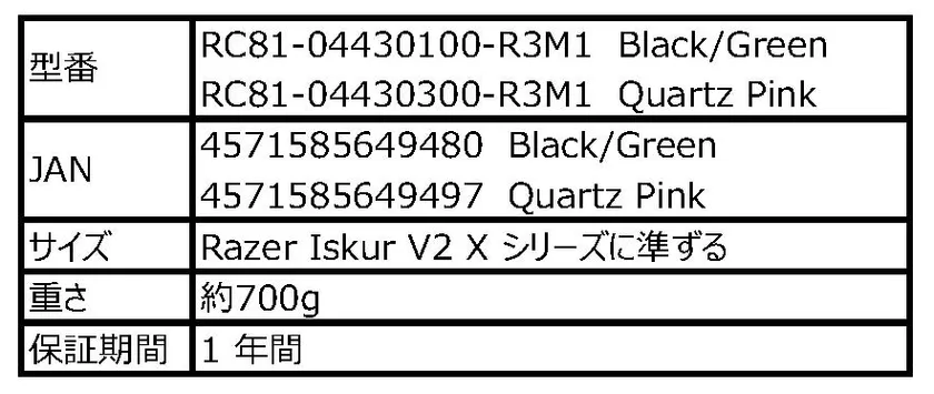 製品の仕様