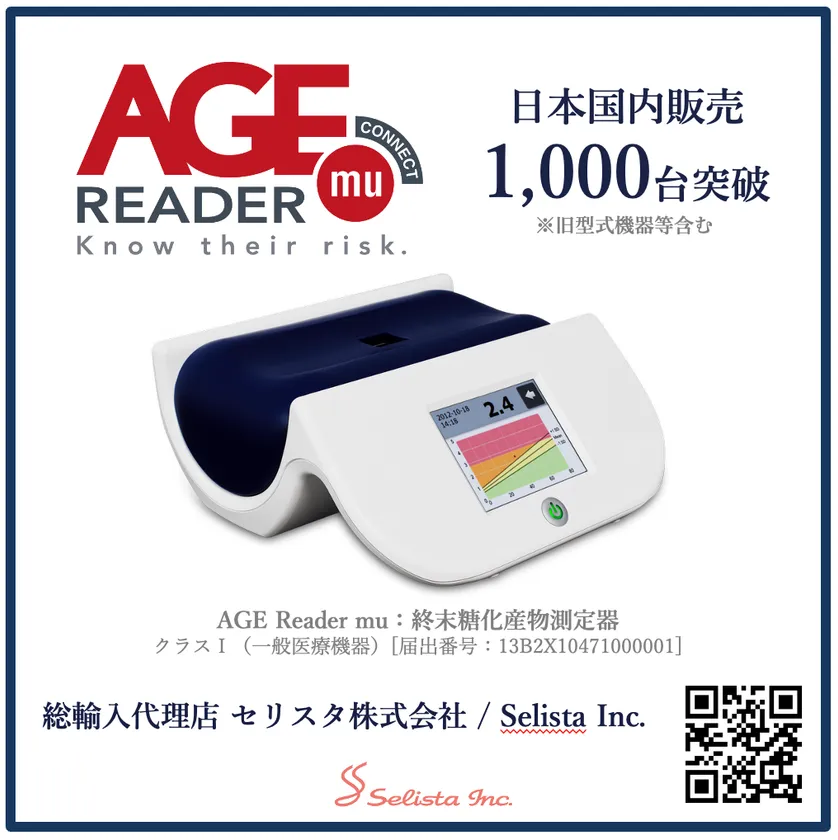 Age Reader 1,000台突破_Selista