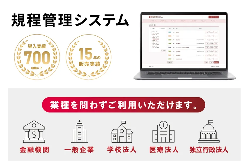 規程管理システム