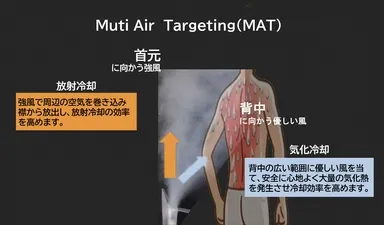 優しい風で気化、強風で排気で涼しく
