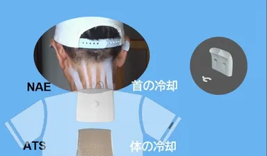 驚きの、首まで冷却、リュックも！