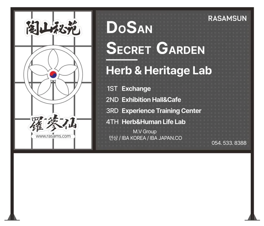 韓国安東 陶山秘苑Secret Garden 施設案内看板