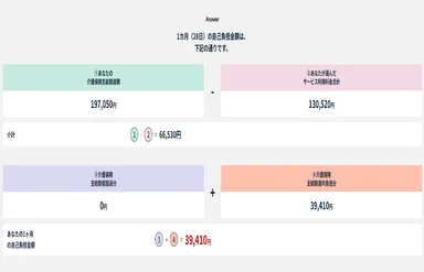 シミュレーション結果