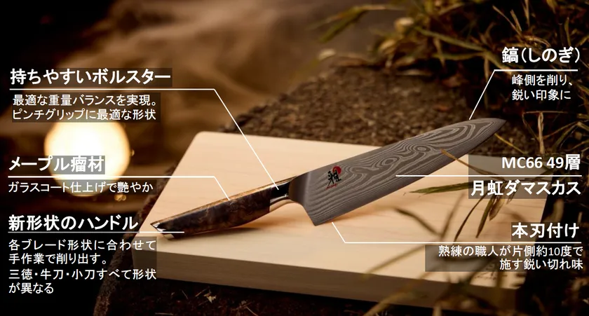 雅IKIの6つの特徴