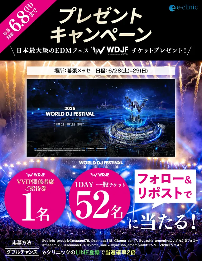 プレゼントキャンペーン