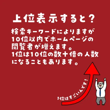 上位表示すると？