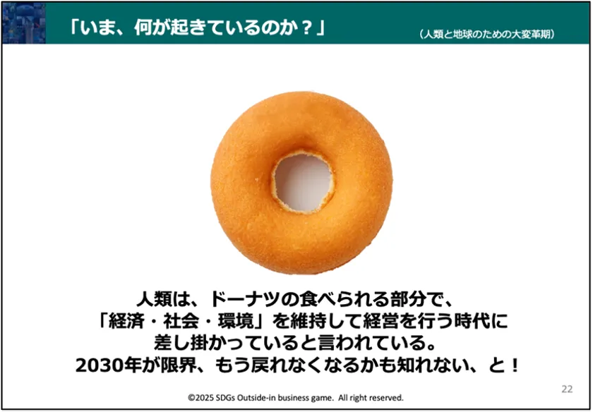 コンテンツ内容2:ドーナツ経済学