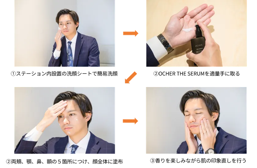 印象直しフロー