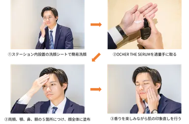 印象直しフロー