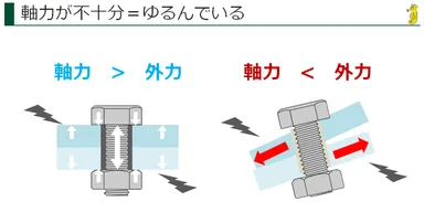 セミナー内容(1)