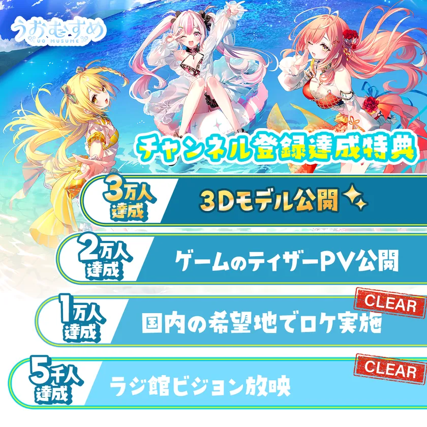 チャンネル登録達成記念特典！目が離せない特大特典が目白押し！
