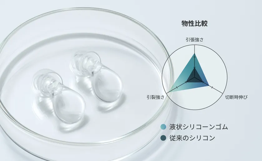 EP-D10_液状シリコーンゴムイメージ