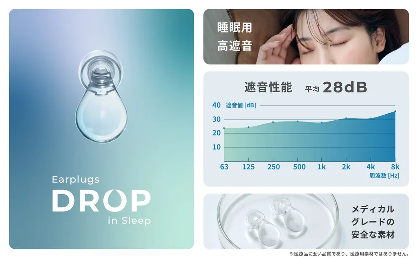 EP-D10_性能説明1