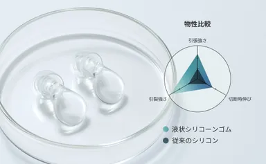 EP-D10_液状シリコーンゴムイメージ