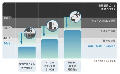 EP-D10_性能説明2