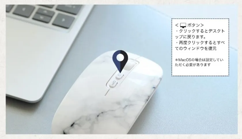 ワンクリックでデスクトップ