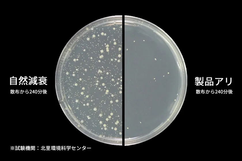 浮遊菌をしっかり除菌